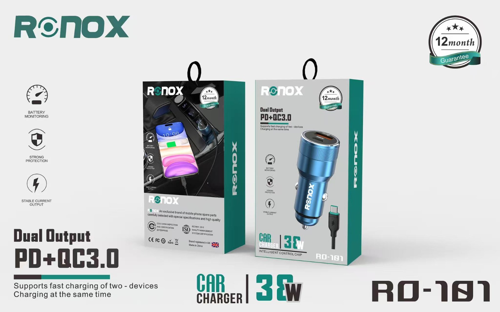 Ronox Gallery